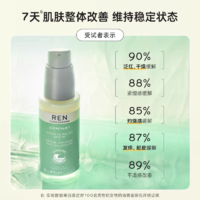 REN 芢舒缓保湿精华乳修护缓解泛红保湿补水换季30ml