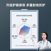 PERFECTSIGHT 0度 适用于iPad钢化膜高清抗蓝光2022ipadair护眼屏保ipadpro11英寸防蓝光苹果mini6平板儿童学生网课膜