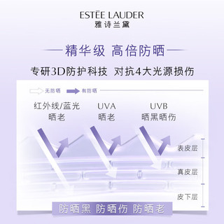 ESTEE LAUDER 雅诗兰黛 专研倍护防晒隔离乳 SPF50+ PA++++ 30ml