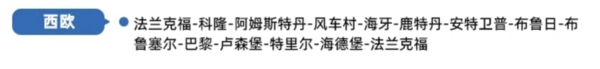 難得的歐洲跟團游！有效期全年還不加價！歐洲7天6晚跟團游 5大線路通兌