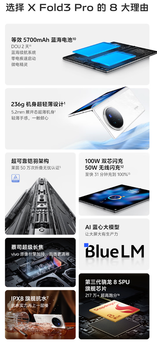 今日有好货：vivo X Fold3 Pro 16GB+512GB新品发售价9999元！