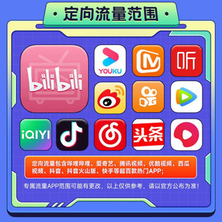 中国电信SP卡紫藤卡29元/月185G流量卡手机卡卡长期不变纯上网