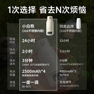 小白熊 无线便携式恒温水壶调奶器保温杯 500ml 5065