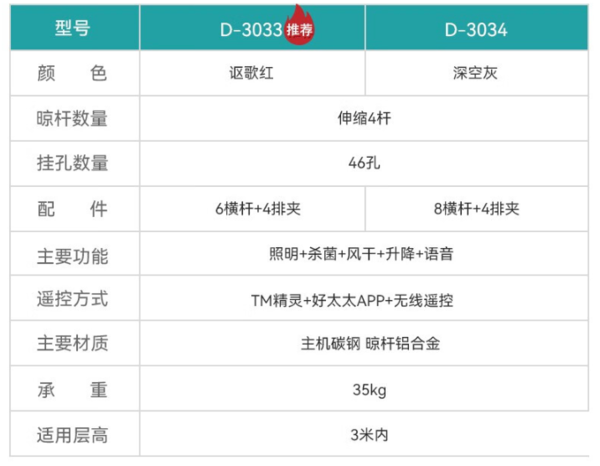 HOTATA 好太太 D-3034 电动晾衣架 2.4m 深空灰