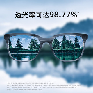 ZEISS 蔡司 佳锐防蓝光近视眼镜片现片 1.56 -400 佳锐防蓝光-现片