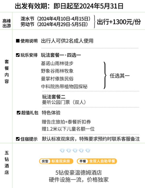 體驗傣味風情！西雙版納俊豪溫德姆酒店 2晚含早+曼聽公園門票/玩樂4選1等