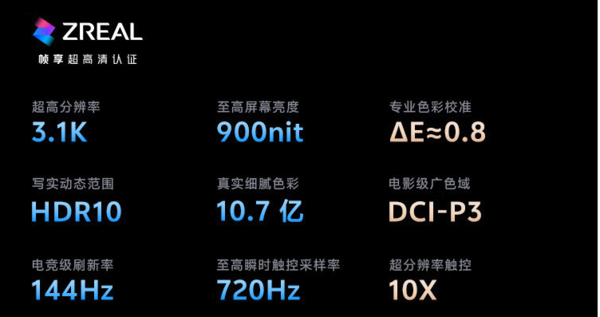 数码新势力 No.15：近期又有哪些新玩意？