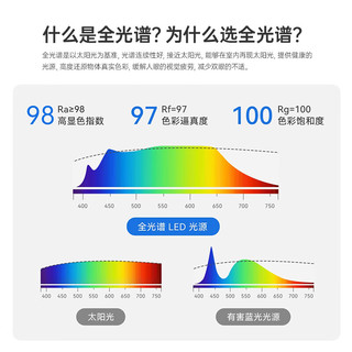 Yeelight易来全光谱护眼筒射灯led高显指客厅嵌入吊顶无主灯照明洗墙孔灯 V2筒灯-10W-4000K-Ra98