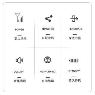 科立捷（KOLEEJ）大功率数字对讲机隧道自带中继手台地下室矿井小区工地酒店的中转电台