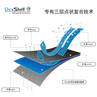 戴适（DexShell）春夏薄款升级Coolmax 排汗防水跑步袜短筒越野跑袜子 DS20610 TLG涡流灰 S(36-38码)