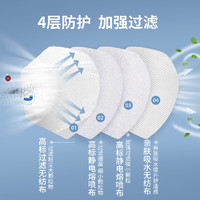 剧集 柳叶形KN95防护口罩 3D立体设计防尘防细菌4层防护 独立包装白色20只
