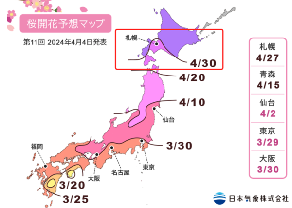 1K出頭飛北海道！5月看櫻花、6月端午有票！上海=日本札幌機票