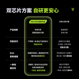 MelGeek赛博01磁轴键盘小蜜蜂rt自定义RGB无畏契约游戏cyber01瓦罗兰特电竞 CYBER01+10颗磁玉轴（送拔轴器） 有线 83