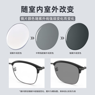 李维斯（Levi's）变色防蓝光墨镜近视眼镜框感光膜变变色近视可配度数 5329-3金色小框配配1.56变色镜片