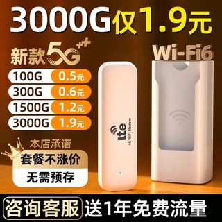 裴橙 首年免费】随身wifi20245g无线移动网络wifi流量网卡wilf车载免插卡路由器高速宿舍便携带适用华为手机