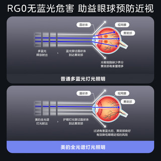 美的北欧现代简约客厅餐厅吧台创意大气创意灯饰灯具 餐厅吊灯LED轻奢 【客厅灯】-100W-三段调色