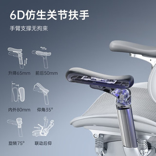 西昊Doro C500 人体工学电脑椅办公椅电竞椅家用书房椅 白色