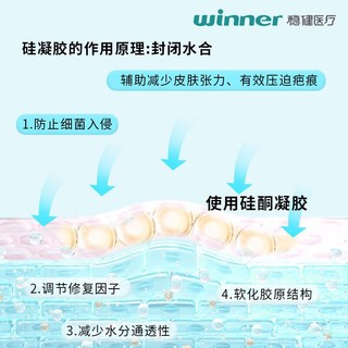 winner 稳健医疗 稳健（Winner）硅酮疤痕凝胶15g/支 辅助治疗烧烫伤手术擦割伤疤痕祛疤双重成膜保湿自风干型