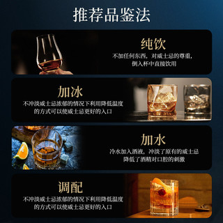 昌广 昌廣纯麦日本威士忌300ml世界烈酒大赛金日威调酒