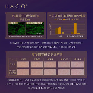 NACO二裂酵母次抛面部精华液缓初老淡纹紧致提拉皮肤30支1.2ML