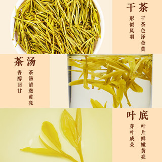 宋一茶叶礼盒安吉白茶黄金芽绿茶特级2024新茶小罐装258g