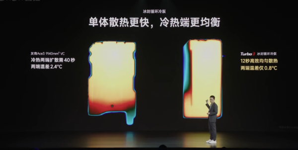 一分钟发布会红米新品发布会redmiturbo3重塑中端性能哈利波特联名款