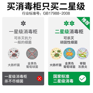 康宝（Canbo）消毒柜壁挂式卧式 家用厨房消毒碗柜 台式桌面挂墙奶瓶消毒 学校幼儿园 紫外线 二星级高温消毒 二星级 60L XDZ60-A26