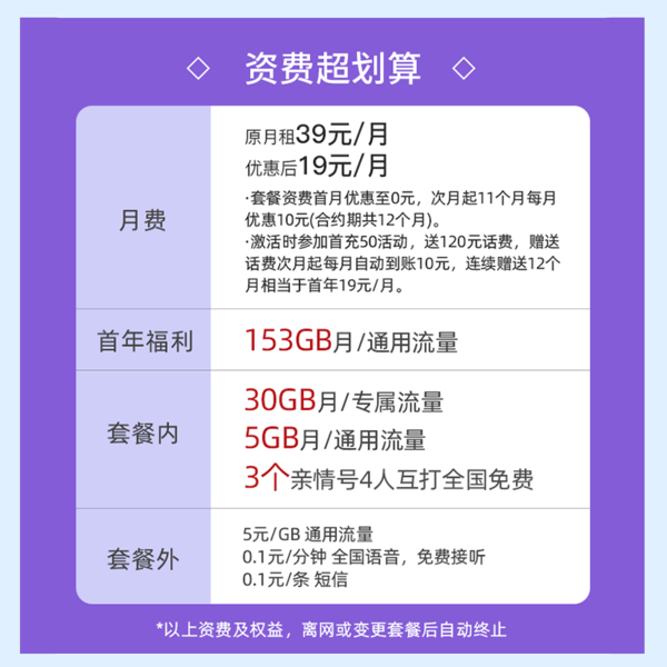 China Mobile 中国移动 校园卡 首年19元月租（158G通用流量+30G定向流量）