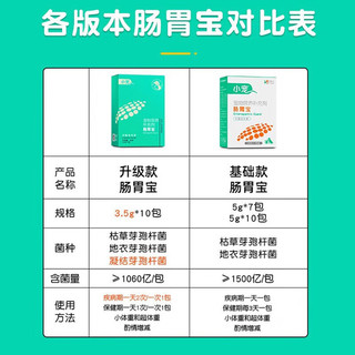 小宠 肠胃宝幼犬幼猫腹泻呕吐肠胃调理犬猫通用活性益生菌 3.5g*10包/盒