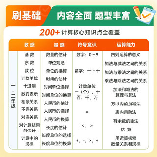 猿辅导口算题卡+默写题卡组合4年级下册同步课本一课一练语文数学基础提升扫码听写 口算题卡+默写题卡(下册) 小学:四年级