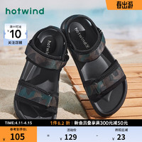 热风凉鞋2024年夏季男鞋魔术贴透气沙滩鞋休闲运动凉鞋 0绿色H60M4V01 42