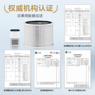 美的（Midea）空气净化器滤芯除甲醛除雾霾颗粒物净化器Z1滤网FC-20M2【配件】