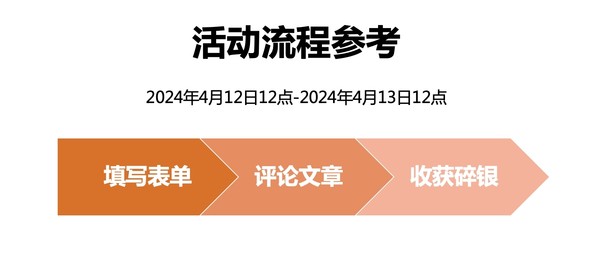 小编精选、评论有奖：Roborock 石头 V20 扫拖一体机