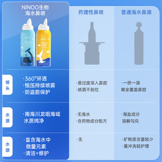 NI NOO 尼诺ninoo生理性海水鼻腔喷雾器鼻腔清洗海盐水洗鼻喷雾100ML