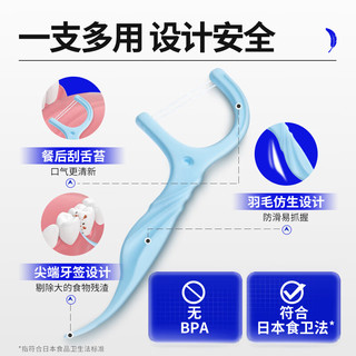 狮王（Lion）细齿洁羽柔护龈双线牙线棒10支