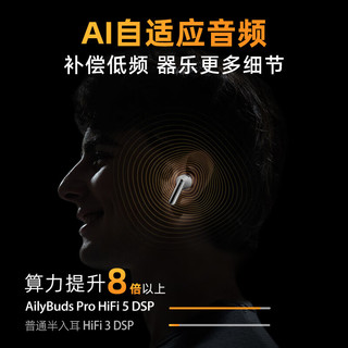 QCY 意象 AilyBuds Pro+ 金标版 半入耳式真无线主动降噪蓝牙耳机 蓝色