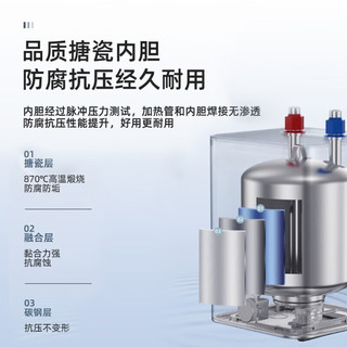 华帝（VATTI）（VATTI）电热水器6.8升迷你小厨宝 一级能效热水器厨下式小尺寸大水量 1650W速热 DJF6.8-i14036 