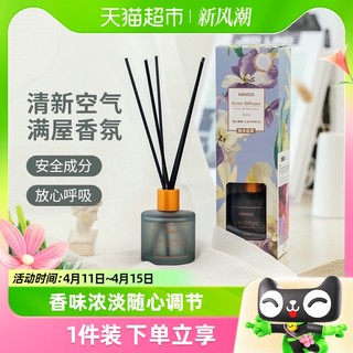 88VIP：MINISO 名创优品 北欧风系列 藤条香薰 50ml