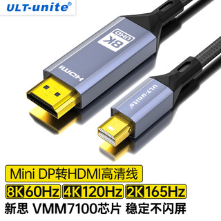 ULT－unite ULT-unite minidp转hdmi转换线8K高清笔记本电脑连接显示器卡投影仪迷你