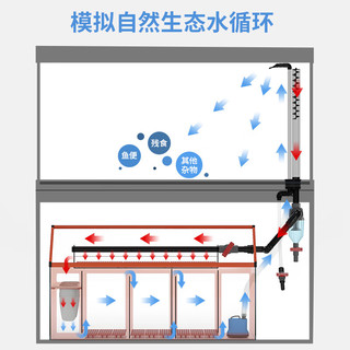 德克（D&A）致纯系列金鱼缸客厅落地靠墙生态造景超白玻璃家用屏风底滤水族箱 绅士灰（屏风款） 100x36x147cm