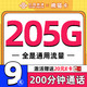 UNICOM 中国联通 熊猫卡 5个月9元（205G全国通用流量+200分钟全国通话）激活送20元E卡