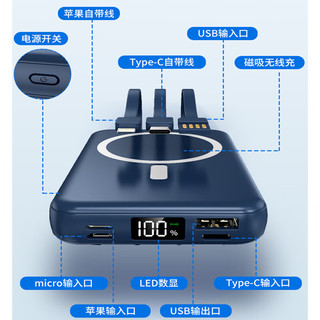 京电造甄适用于自带三线苹果15/14/13Pro/12Magsafe磁吸无线充充电宝快充10000毫安时超薄小巧便携移动电源 蓝色【10000mAh+自带三线+数显】