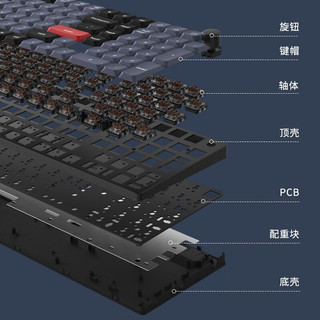 Keychron 渴创 K17Pro 机械键盘 蓝牙键盘 客制化键盘 键盘机械 轻薄机身双模键盘 黑色K17P-B2 RGB青轴 蓝牙·有线 103