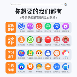 慧多多【无游戏无广告】儿童电话手表小初高中可插卡4G全网通高清视频通话防水智能精准定位男女 隐私保护丨人脸识别解锁丨高清双摄【尊享蓝】 6-12岁小孩多功能定位电话手表适用华为