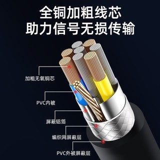 翼联（EDUP） WIFI6无线网卡 双频1800M 5G台式机内置PCI-E+蓝牙5.2接收器 高增益天线底座