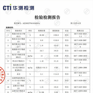 力爪LEAZHOO低温烘焙猫粮鲜肉无谷全价成猫幼猫全阶通用猫粮 3kg烘焙猫粮