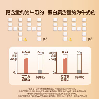 豆丁盒 益生菌奶酪块高钙奶贝冻干溶豆奶豆易吞咽享宝宝婴幼儿零食辅食谱 1盒-益生菌奶酪块