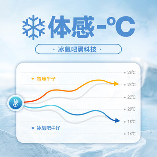 卡宾（CABBEEN）【冰氧吧】男装简约牛仔衬衫短袖2024夏季宽松休闲潮流装 深蓝色87 50