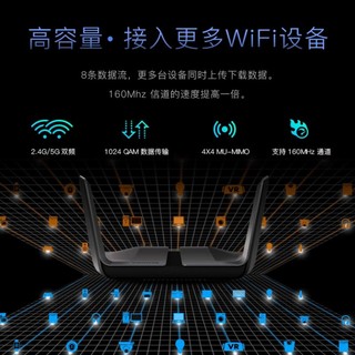 Netgear 网件 RAX80 wifi6 无线路由千兆电竞四核双频家用全屋覆盖