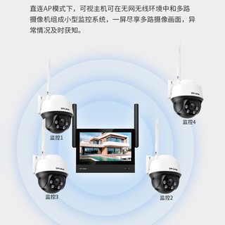 TP-LINK 家用监控摄像头套装 无线WiFi可视录像机显示器 商铺室外防水球机手机远程高清监控器 1路监控显示器套装 标配（不含内存卡）